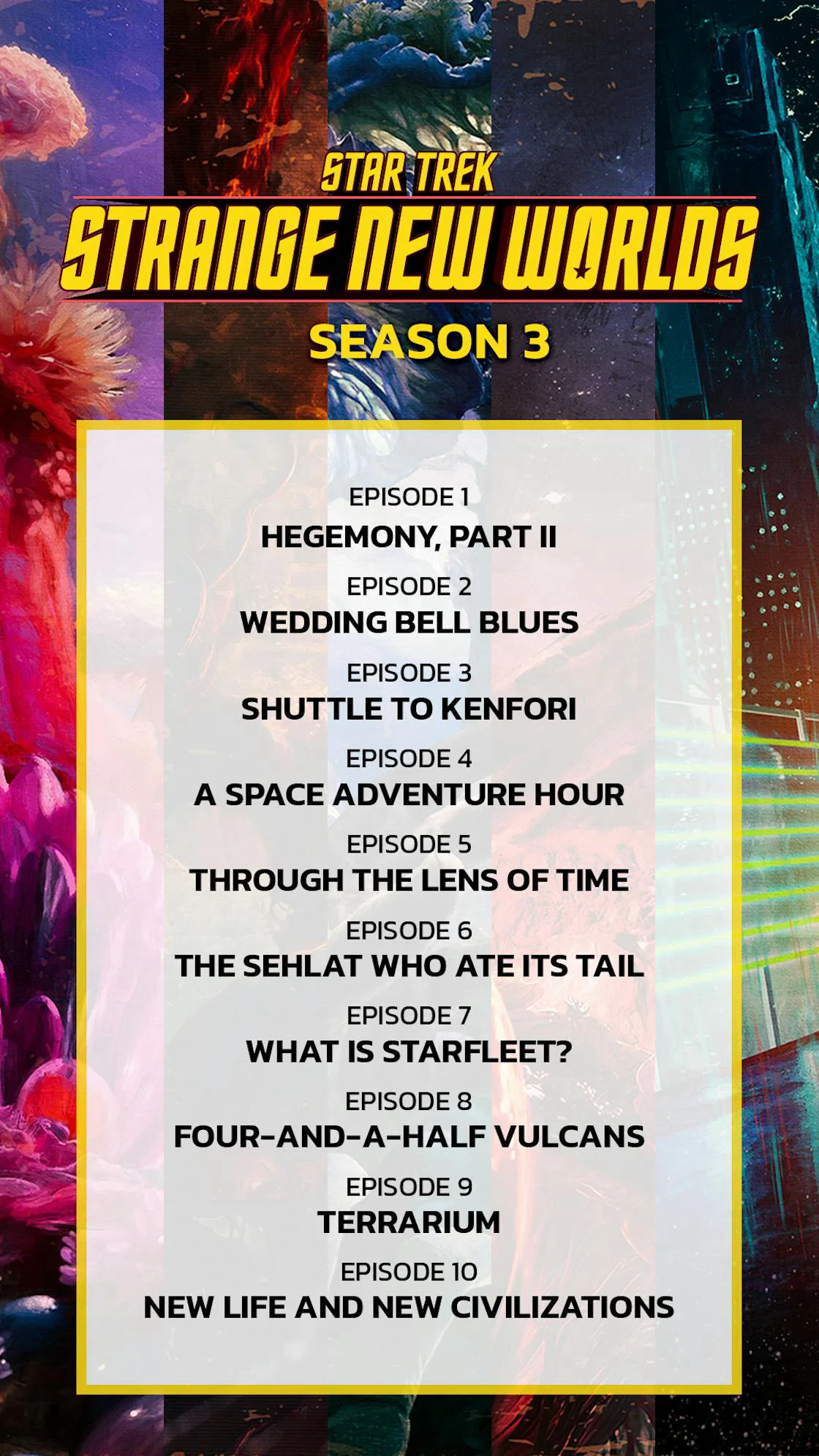 Star Trek: Thế Giới Mới Lạ (Phần 3)